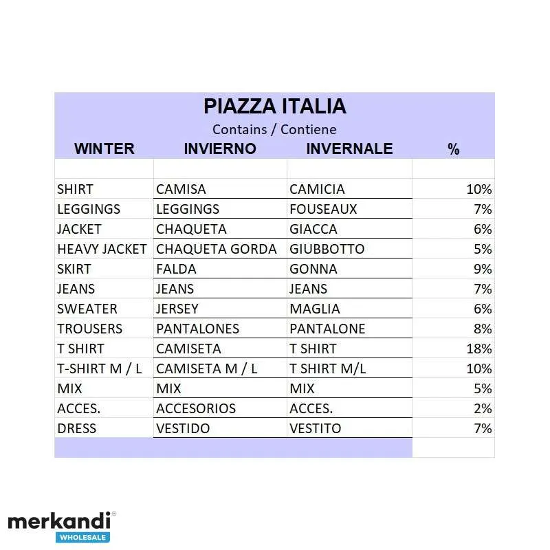 LOTE DE ROPA DE MUJER DE MARCA ITALIANA  PIAZZA ITALIA MIX