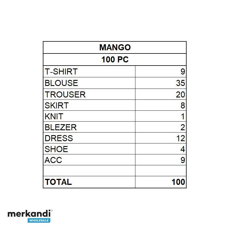 ROPA DE MUJER DE MANGO COLECCIÓN PRIMAVERA VERANO NUEVO GRADO A